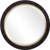 UTTERMOST NAYLA ROUND MIRROR