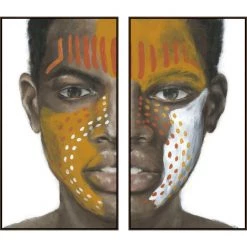 L ART "THE REAL YOU" CANVAS ART Wall Art